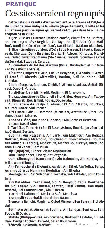 ALGERIE LES CIMETIERES DE LA MEMOIRE AOUT 2011    (3).JPG